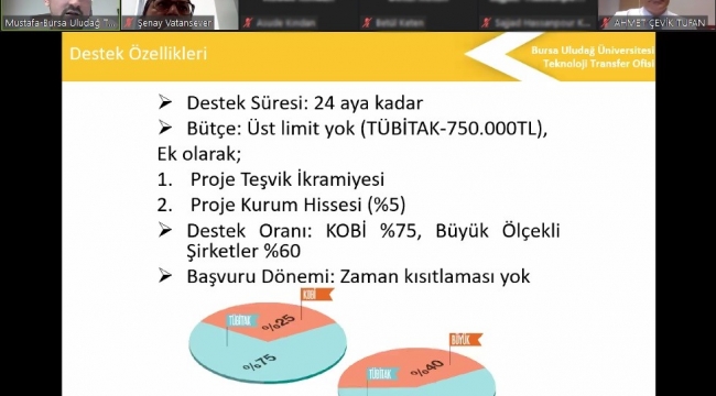 Projelerde kabul almanın sırları Bursa Uludağ TTO'da anlatıldı