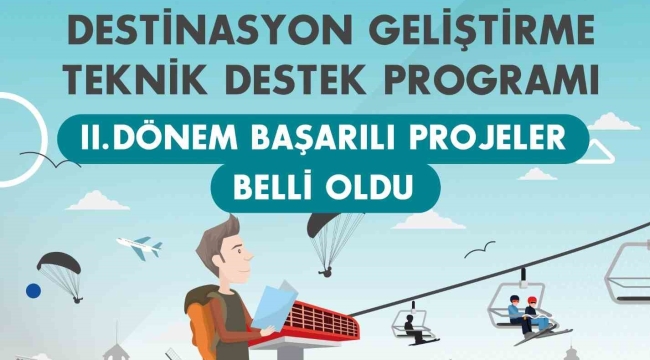 KUZKA'nın 2025 Yılı Destinasyon Geliştirme Teknik Destek Programı